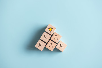 卧室风水学/卧室风水学讲究